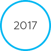 2017
