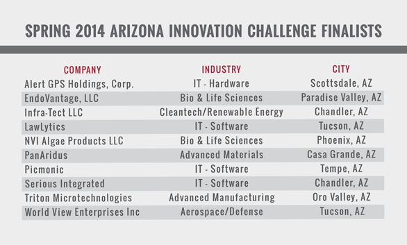 AICSpring Finalists 2014