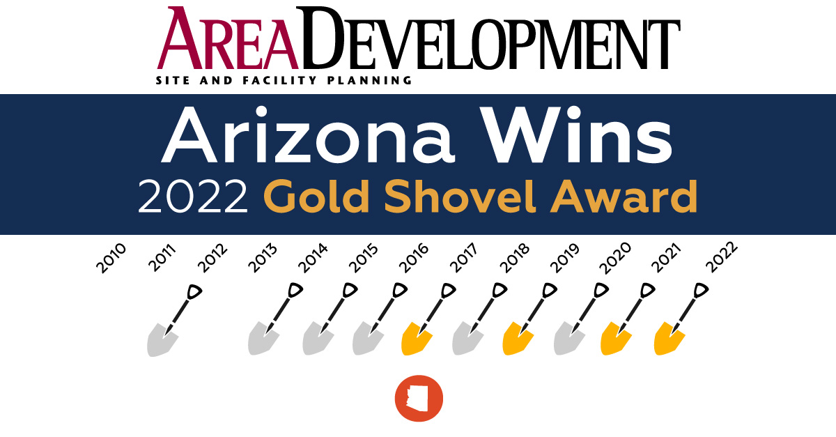 Arizona Wins Gold Shovel Award For High Quality Job Creation