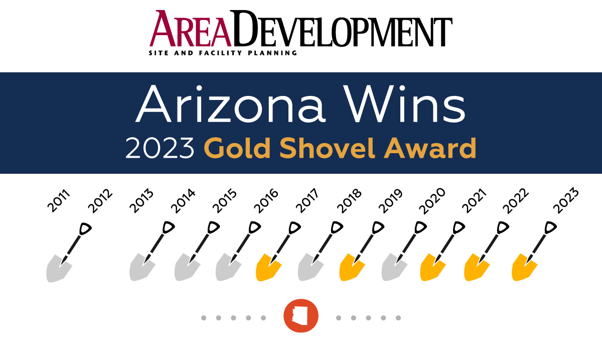 Arizona Wins Third Consecutive Gold Shovel Award For High Quality Job
