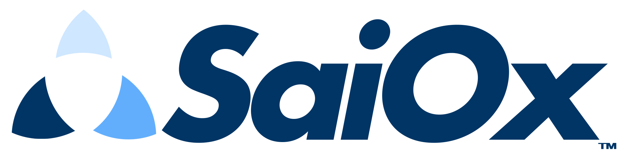 SaiOx Inc.