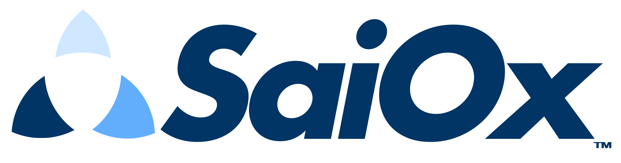 SaiOx Inc. logo